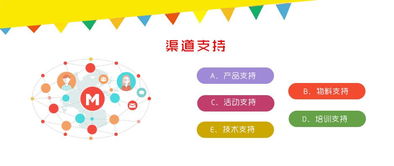 天津網(wǎng)頁設(shè)計(jì)公司口碑好的網(wǎng)站制作，為何推薦簡格科技？